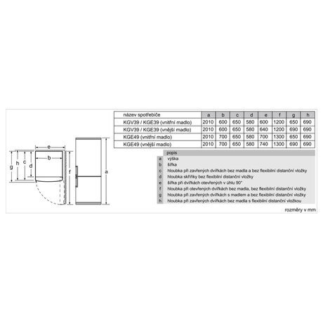 Bosch KGE36ALCA (foto 7)