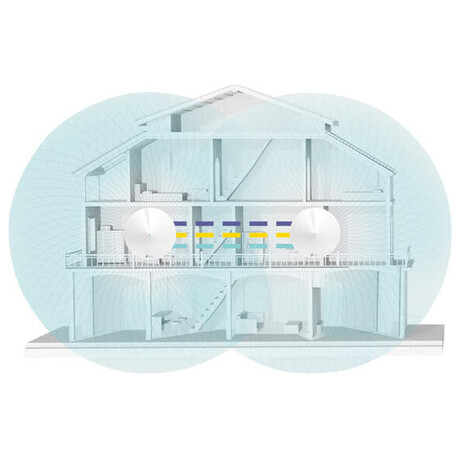 TP-Link AC2200 Tri-Band Smart Home Mesh WiFi System Deco M9 Plus(3-pack)