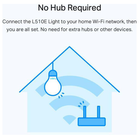 TP-Link Tapo L510E inteligentn rovka (foto 4)