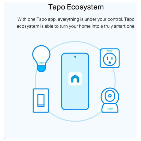 TP-Link Tapo L510E inteligentn rovka (Tapo L510E)