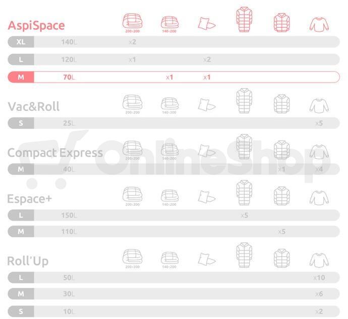 Sada 2ks vakuových úložných sáčků Compactor Bag Aspispace L 120 litrů, 80 x 100 cm