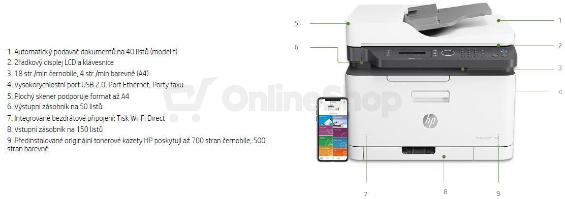 Multifunkční tiskárna HP Color Laser 179fnw