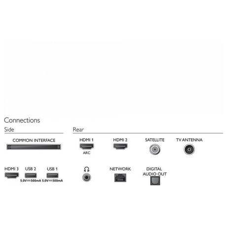 Philips 32PHS6605 (foto 4)