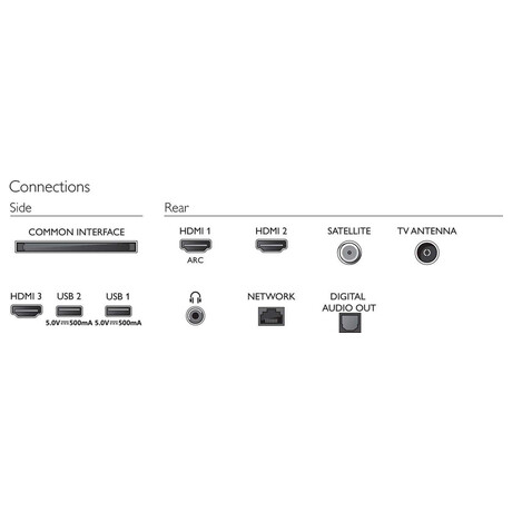 Philips 43PFS6805 (foto 4)