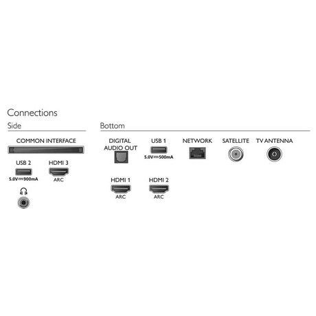 Philips 55PUS7805 (foto 8)