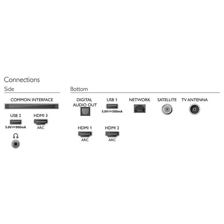 Philips 58PUS7805 (foto 9)