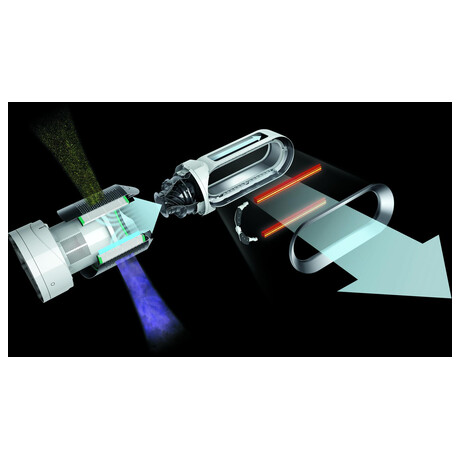 Dyson Pure Hot+Cool Link HP02 (foto 13)