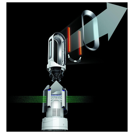 Dyson Pure Hot+Cool Link HP02 (foto 11)