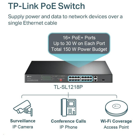 TP-Link CCTV switch TL-SL1218P (foto 3)