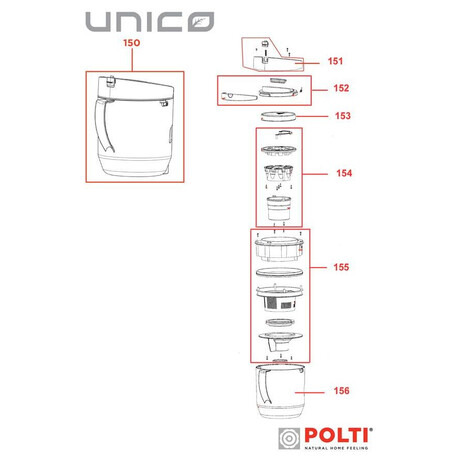 Nhradn SET filtran ndoby na neistoty pro parn vysava Polti UNICO