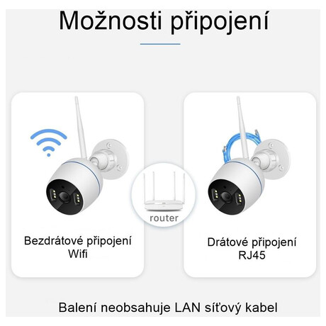 IMMAX NEO LITE Smart Security Bullet (foto 6)