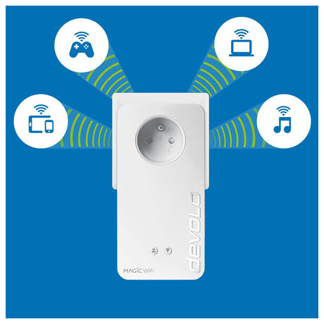 Devolo Magic 2&nbsp;WiFi next Starter Kit 2400 Mbps (foto 6)
