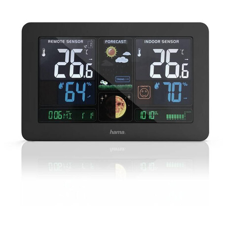 Hama Premium (foto 1)