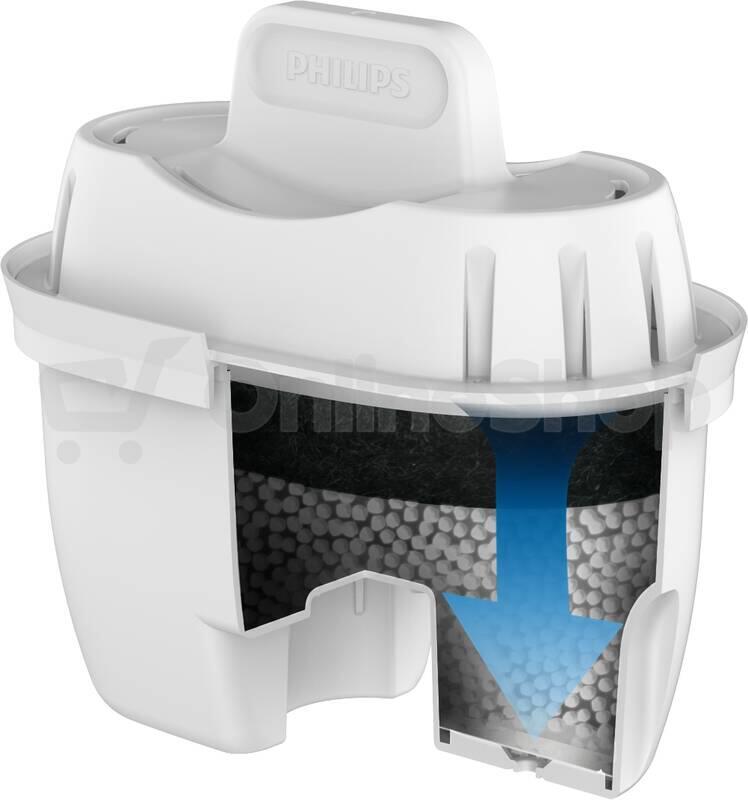 Filtr do konvice Philips AWP210/10