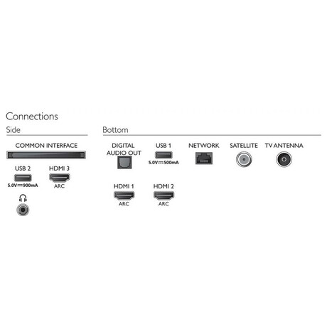 Philips 58PUS7855 (foto 7)