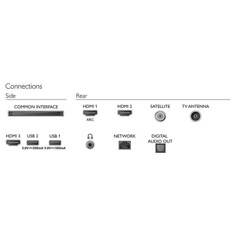 Philips 32PFS6905 (foto 6)