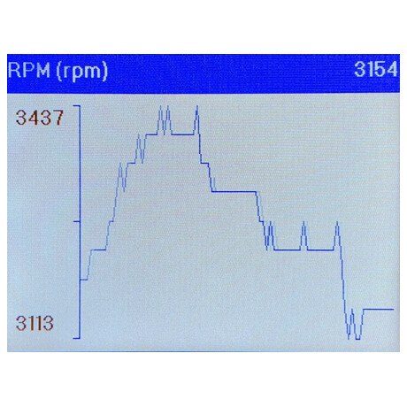 Autodiagnostika SX FIVE v CZ/SK/DE/AJ/HU SIXTOL