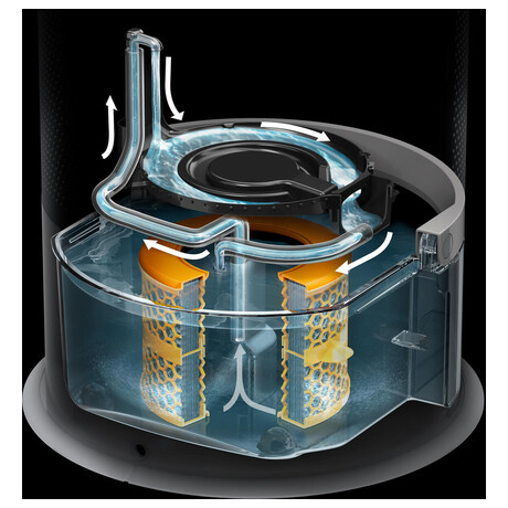 Dyson Pure Humidify+Cool PH01