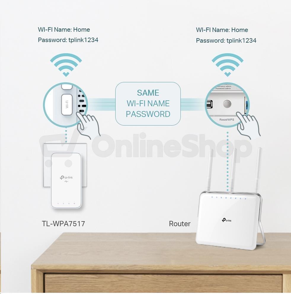 Powerline ethernet TP-Link TL-WPA7517 KIT ac WiFi kit, adaptér (1000 Mbps), OneMesh