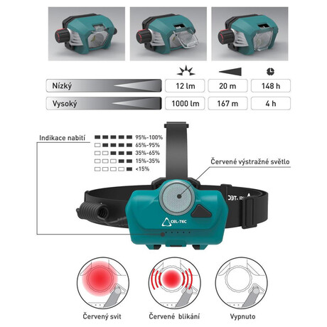 CEL-TEC HL1000