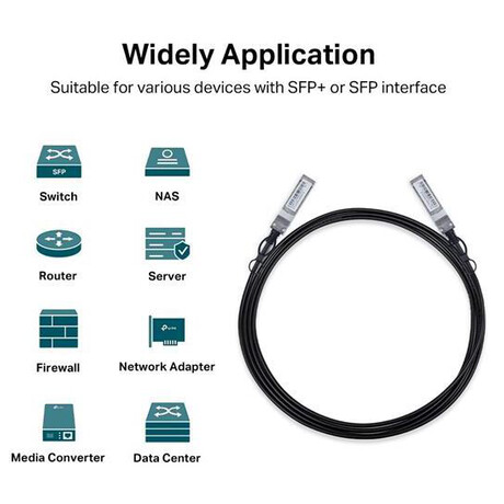 TP-Link SM5220-3M 3M Direct Attach SFP+ Cable