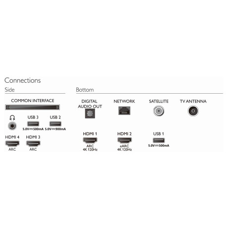 Philips 65PML9506 (foto 9)