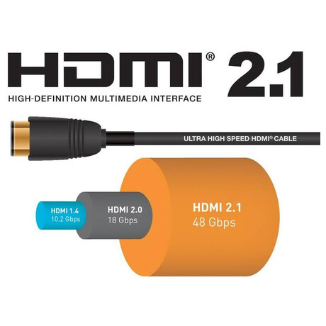 Optick kabel PREMIUMCORD Ultra High Speed HDMI 2.1, zlacen konektory, 30 m