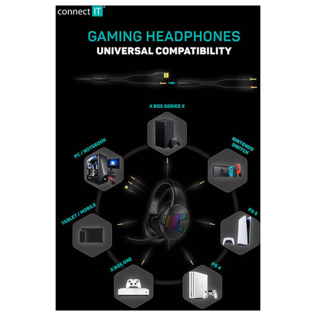 CONNECT IT DOODLE RGB hern sluchtka s mikrofonem, 2xJack+USB, ERN (CHP-6501-BK)