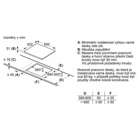 SET Trouba Bosch HBF133BR0 + Mikrovlnn trouba Bosch BFL520MS0 + Indukn varn deska Bosch PUE611BB5E