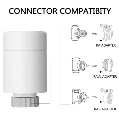 Chytrá termostatická hlavice Immax NEO Smart Zigbee