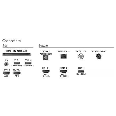 Philips 55OLED706 (foto 4)