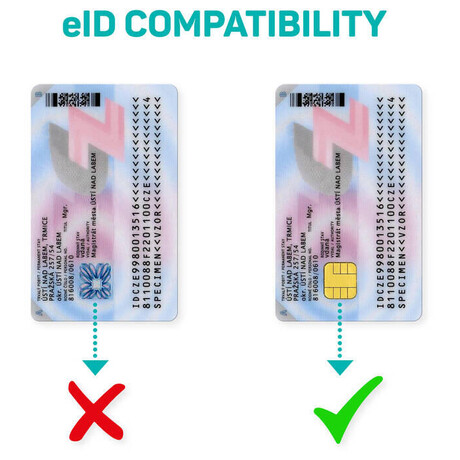 CONNECT IT USB teka eObanek a ipovch karet, ERN (CFF-3000-BK)