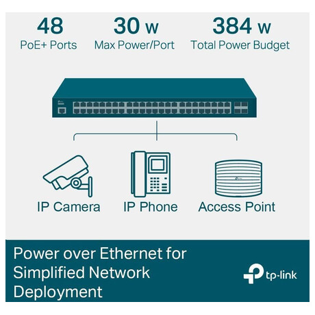 TP-Link OMADA switch SG3452P (foto 3)