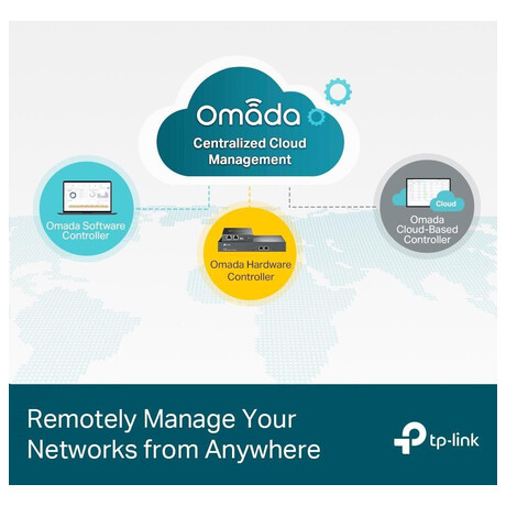TP-Link OMADA switch SG3452P (foto 4)