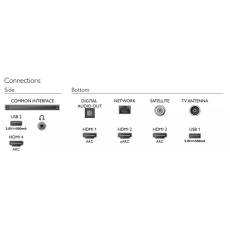 Philips 75PUS8506 (foto 11)