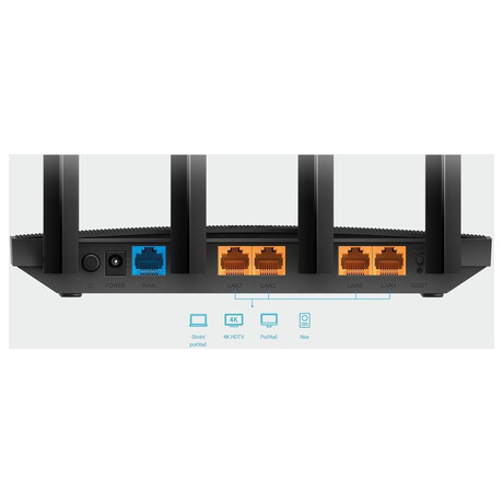 WiFi router TP-Link Archer C6