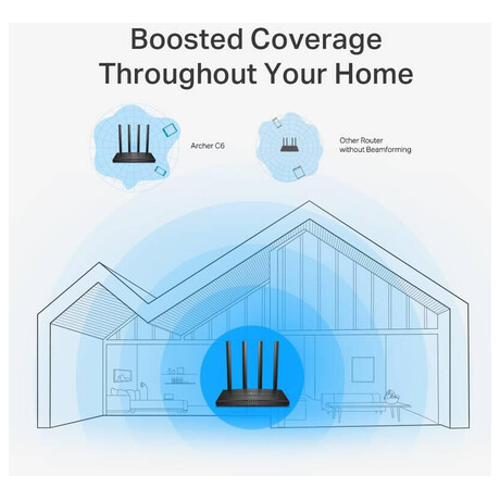 WiFi router TP-Link Archer C6