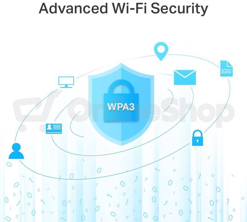WiFi router TP-Link Archer C6