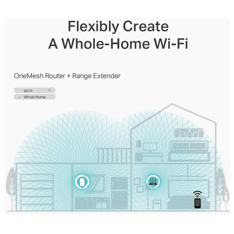 WiFi router TP-Link Archer C6