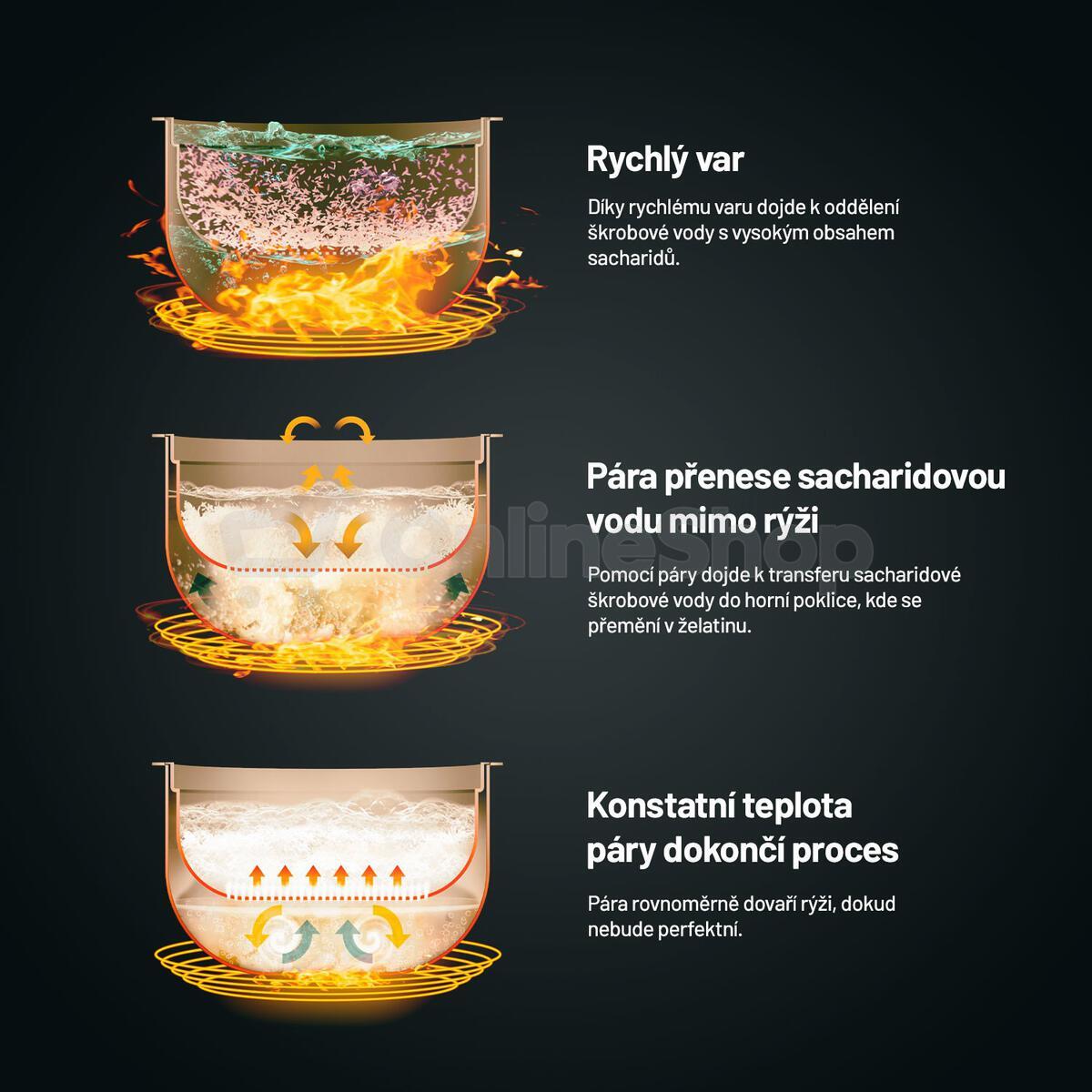 Rýžovar Lauben Low Sugar Rice Cooker 1500WT