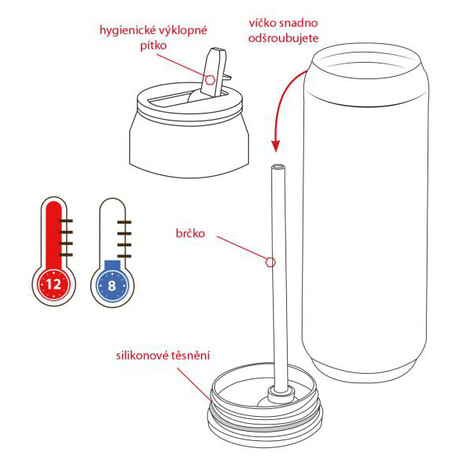 Termoska plechovka KOCOUI 0,4 l Orion