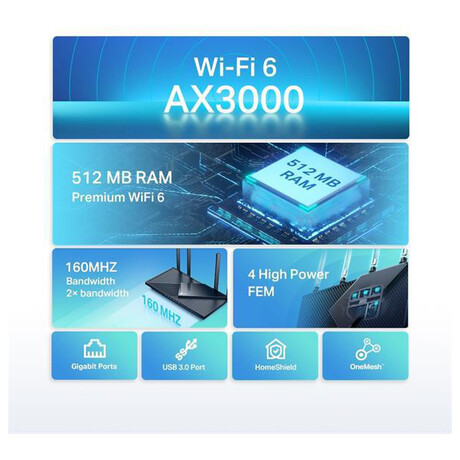 TP-Link Archer AX55 (foto 3)