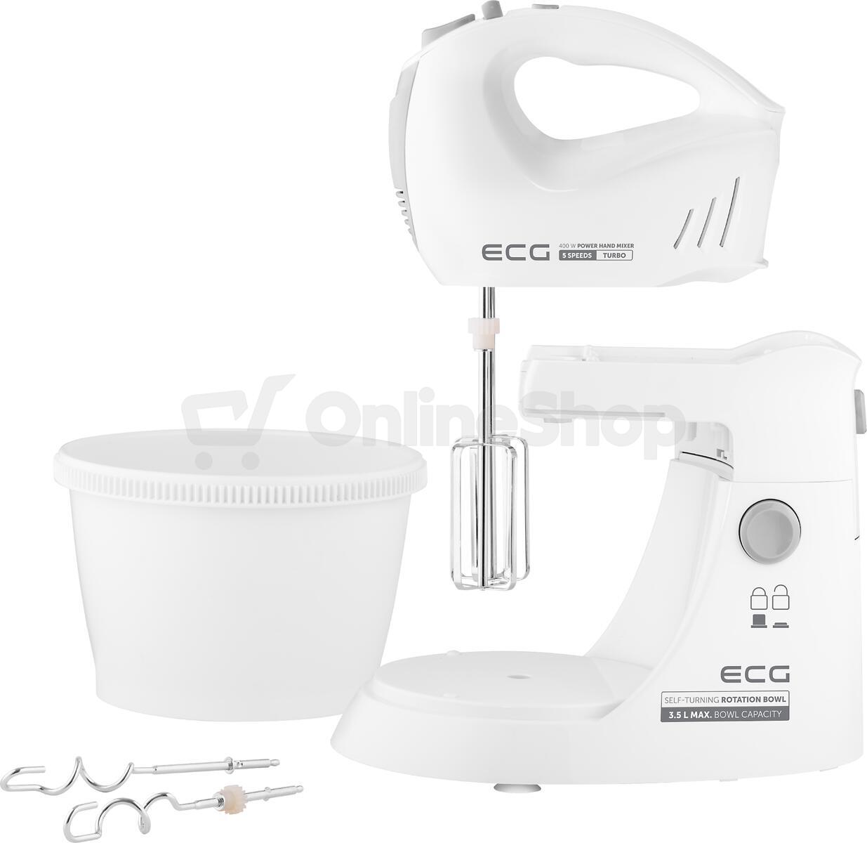 ECG RSM 4052