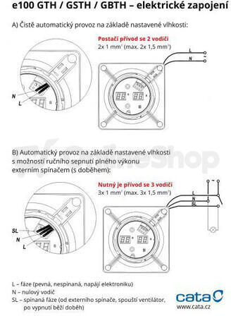 Axiální ventilátor CATA e100 GTH, bílý