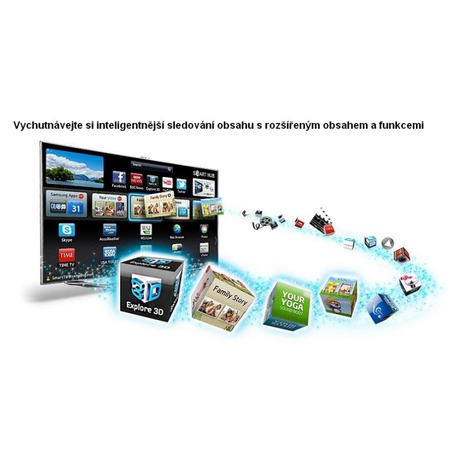 Televize Samsung UE40ES7000, LED