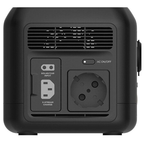 EcoFlow RIVER mini