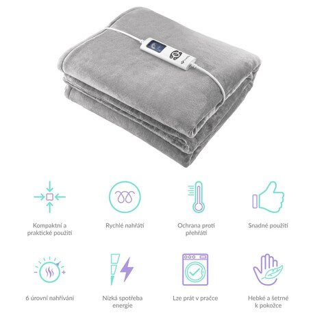 Vyhvac deka TrueLife HeatBlanket 1813