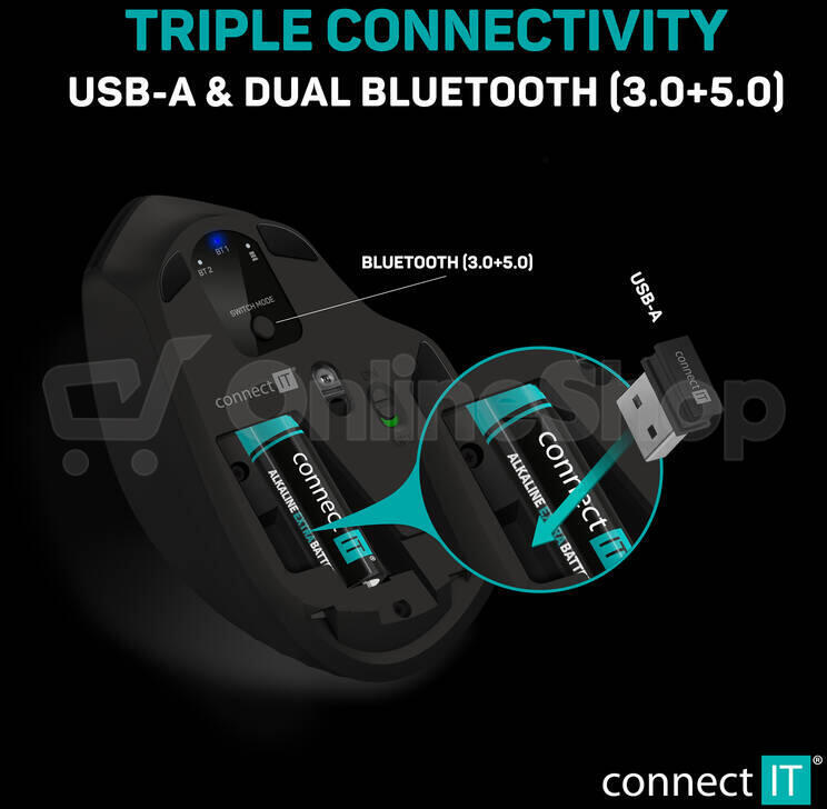 CONNECT IT Triple SmartSwitch bezdrátová myš, 2.4 GHz & BT, ČERNÁ (CMO-4040-BK)