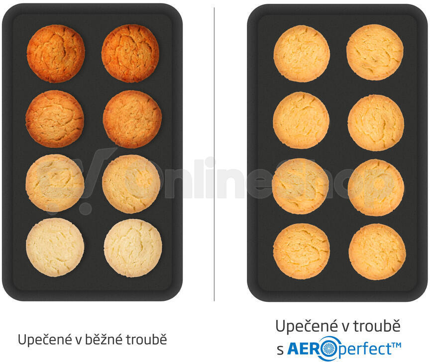 Trouba Beko BBIM14300WMS