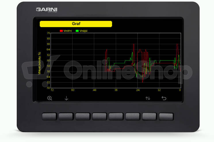 Garni technology Wi-Fi meteorologická stanice GARNI 3055 Arcus
